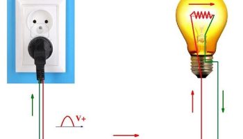 Điện áp là gì? Ký hiệu, đơn vị đo, công thức tính hiệu điện thế