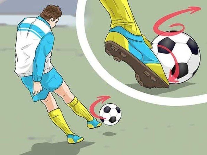 Kỹ thuật bóng đá cơ bản | Hướng dẫn chi tiết